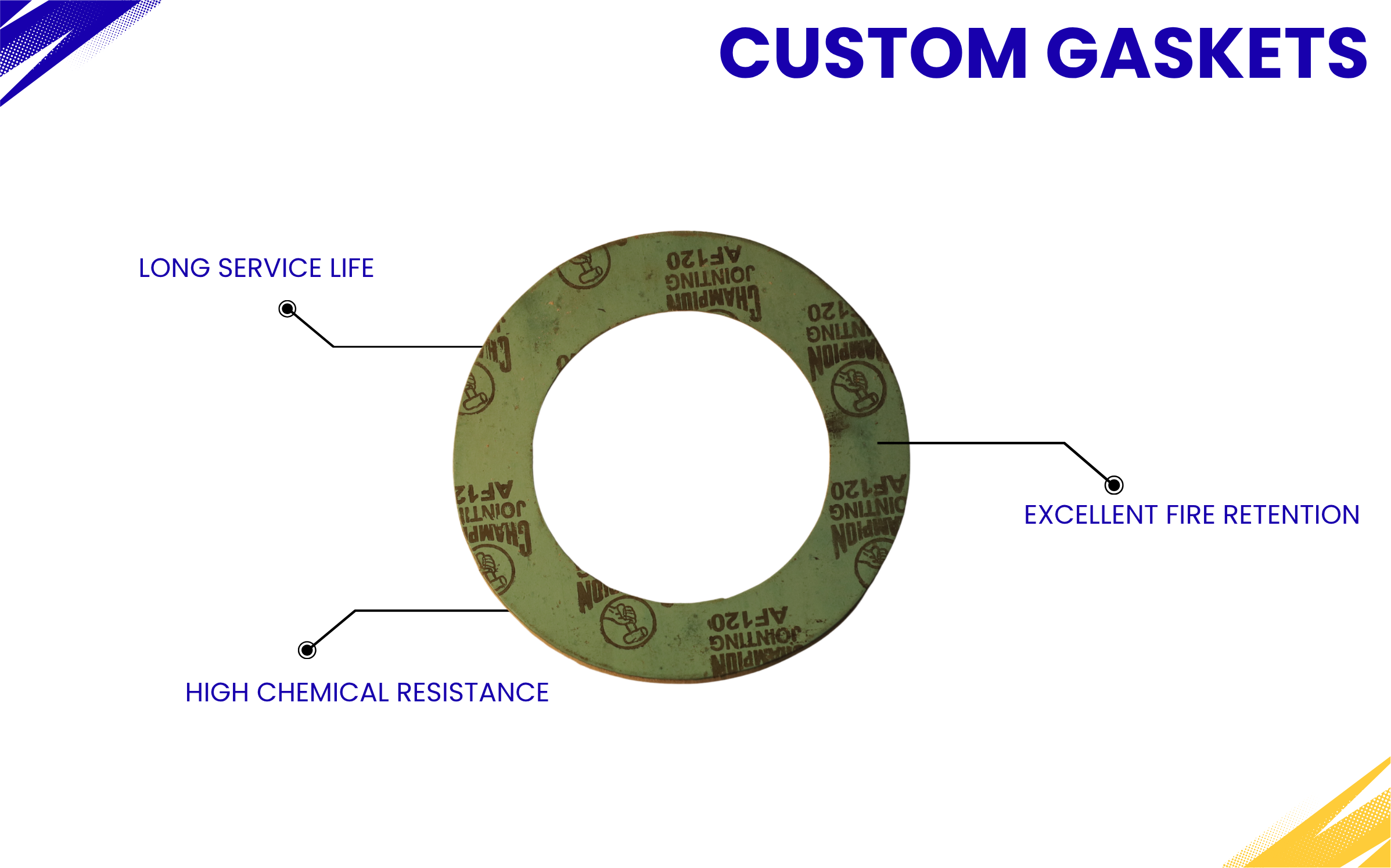 Soft Cut Gaskets